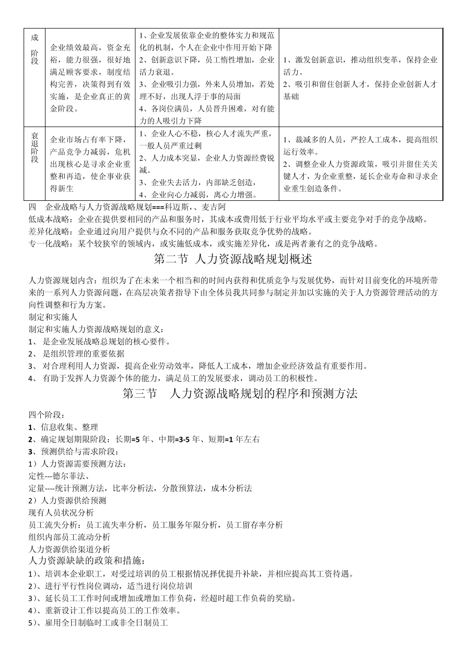 人力资源管理基本原理_第3页