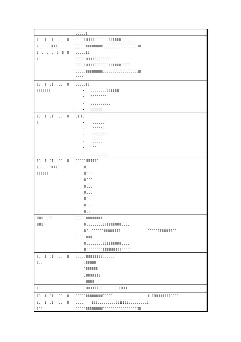 人力资源管理复习思考题_第3页