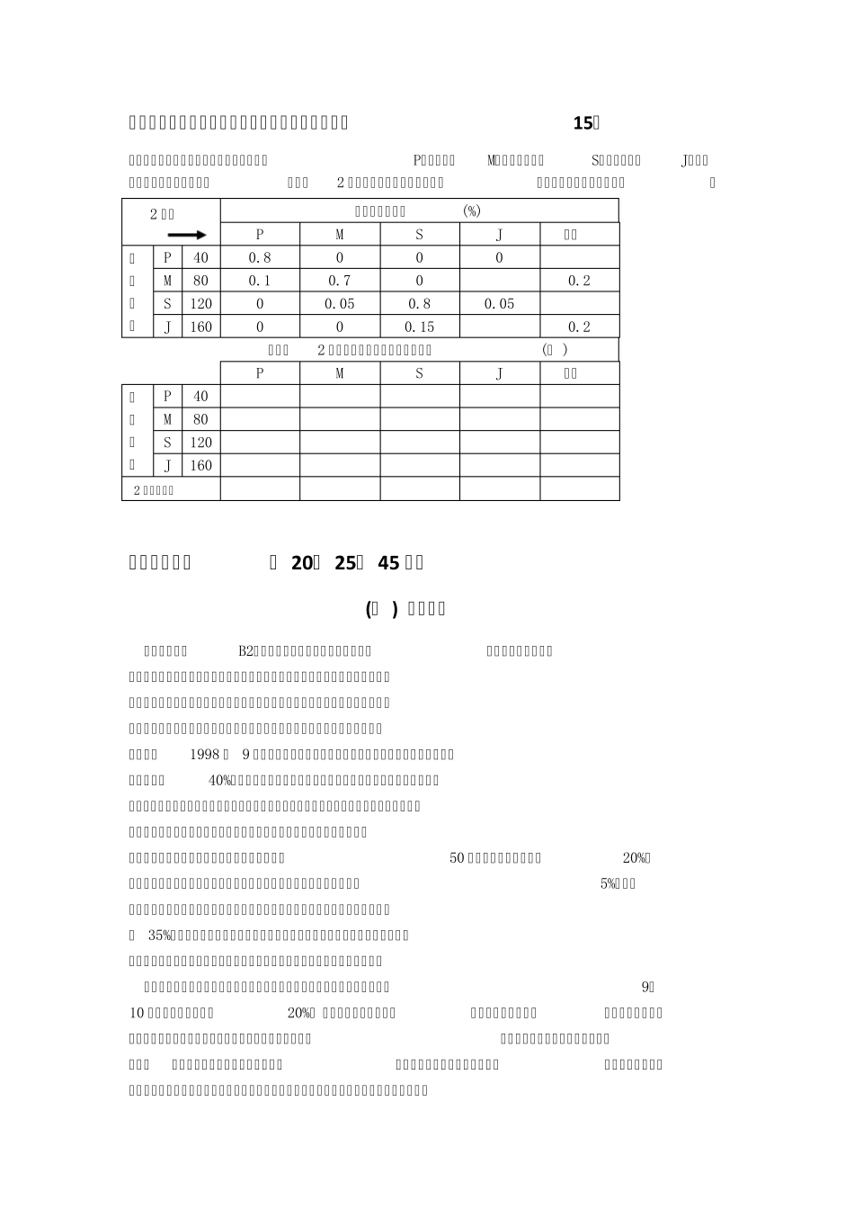 人力资源管理完整教案(含多套试卷)_19_第3页
