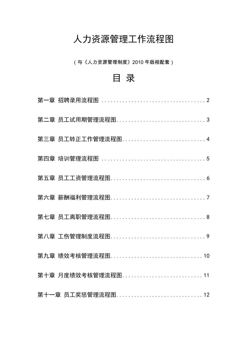 人力资源管理工作流程图_第1页