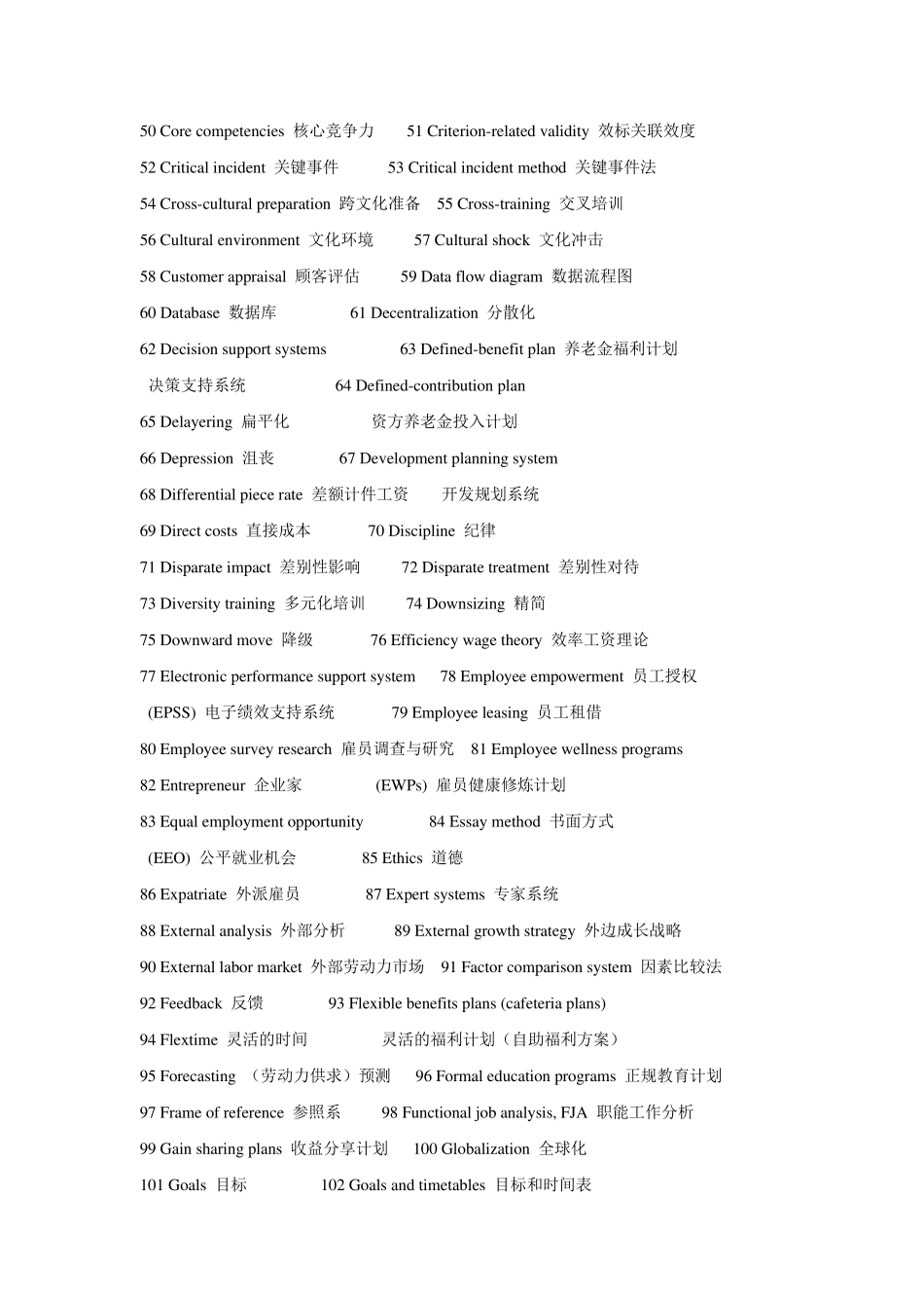 人力资源管理师(二级)专业英语词汇表_第2页