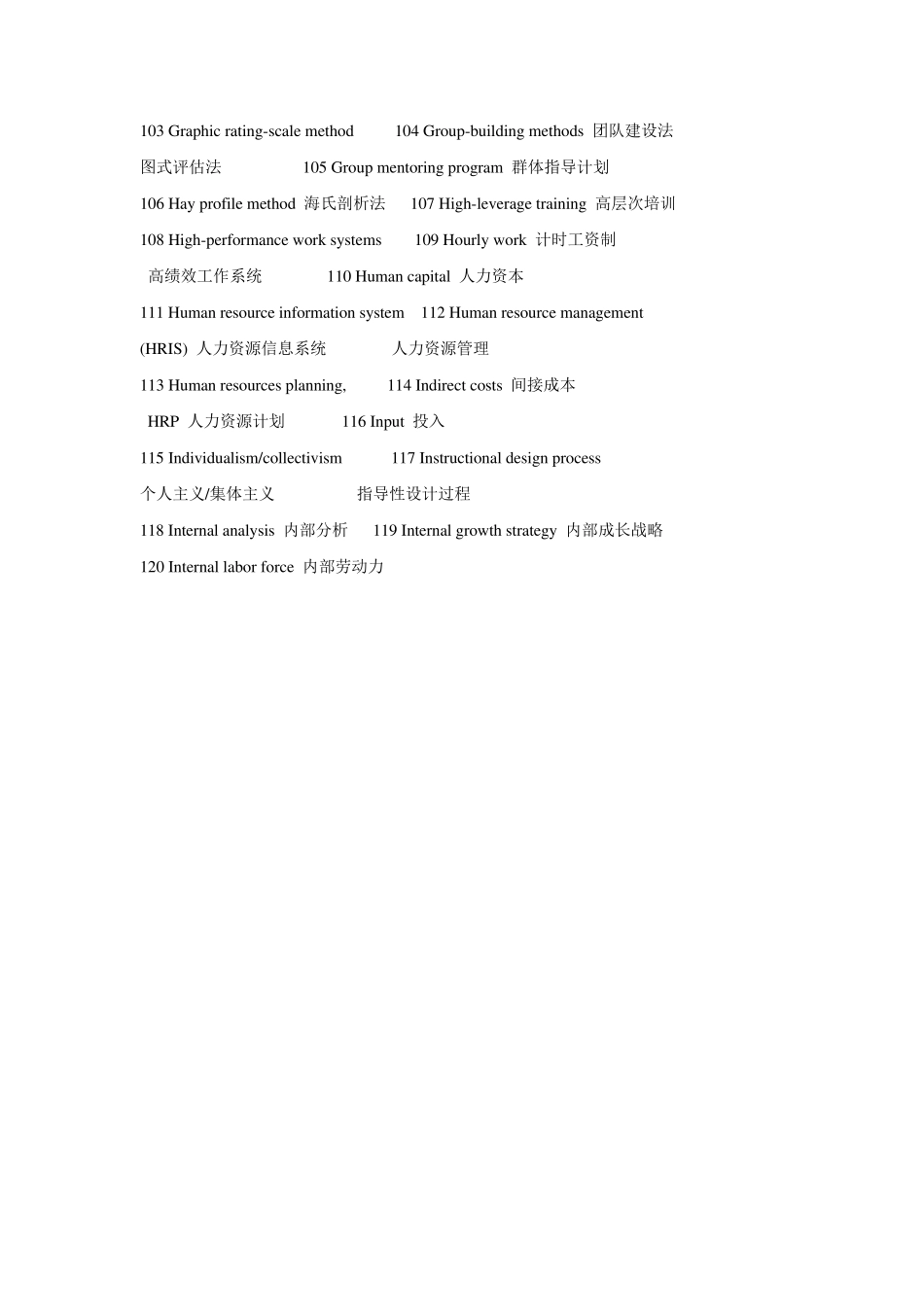 人力资源管理师(二级)专业英语词汇表_第3页