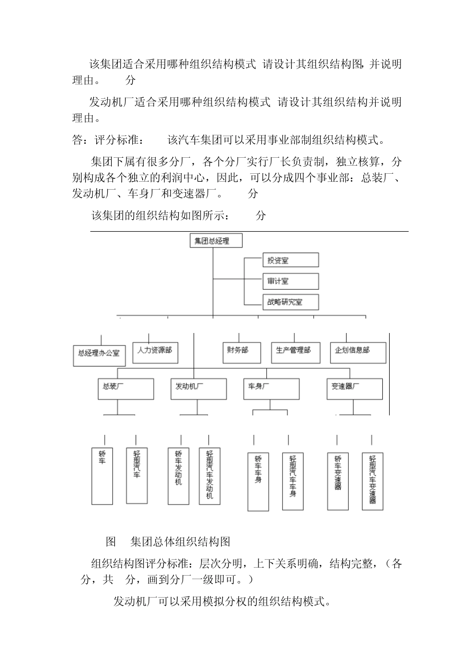 人力资源管理师(二级)_第2页