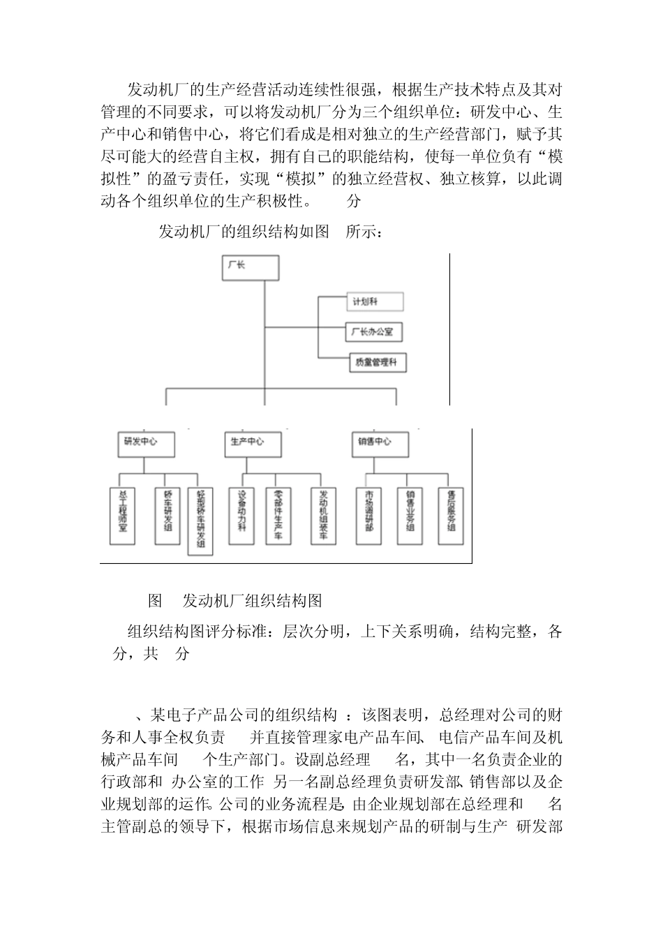 人力资源管理师(二级)_第3页