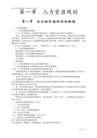 人力资源管理师三级复习资料重点整理