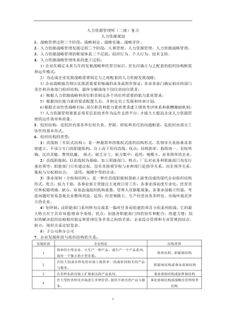 人力资源管理师二级复习资料