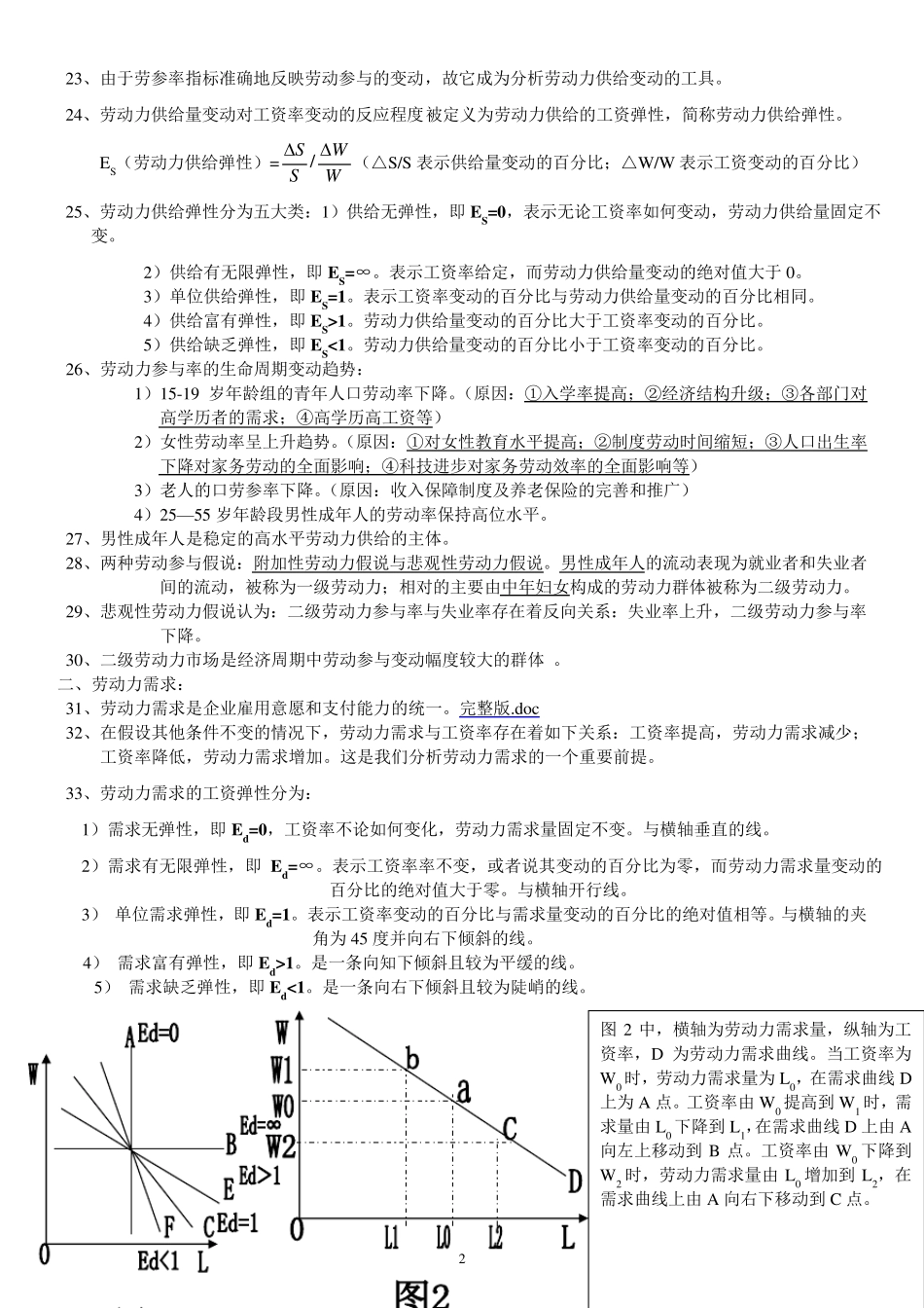 人力资源管理师四级基础知识整理_第2页