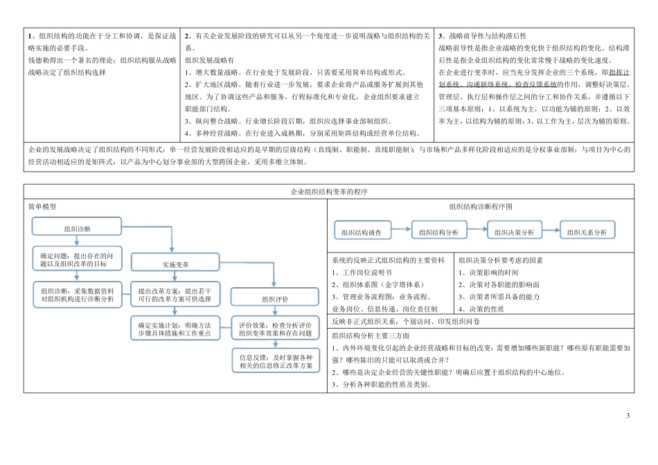 人力资源管理师二级考试知识点_第3页
