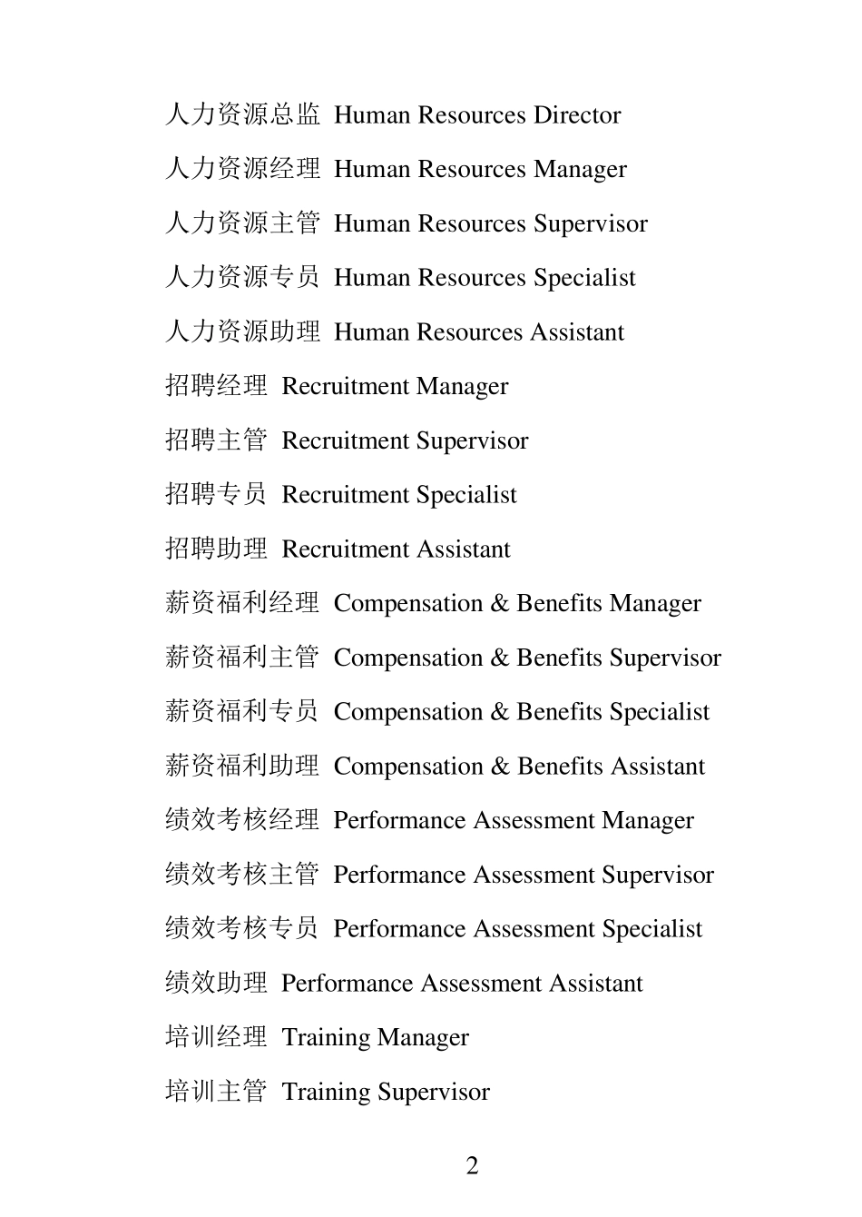 人力资源管理常用英语词汇大全_第2页