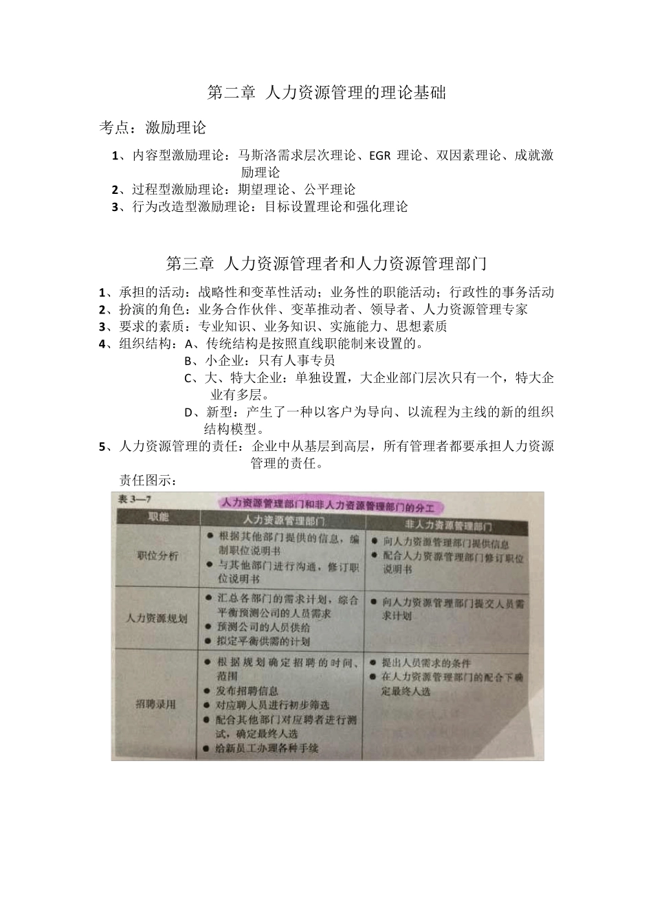 人力资源管理概论知识点汇总_第3页