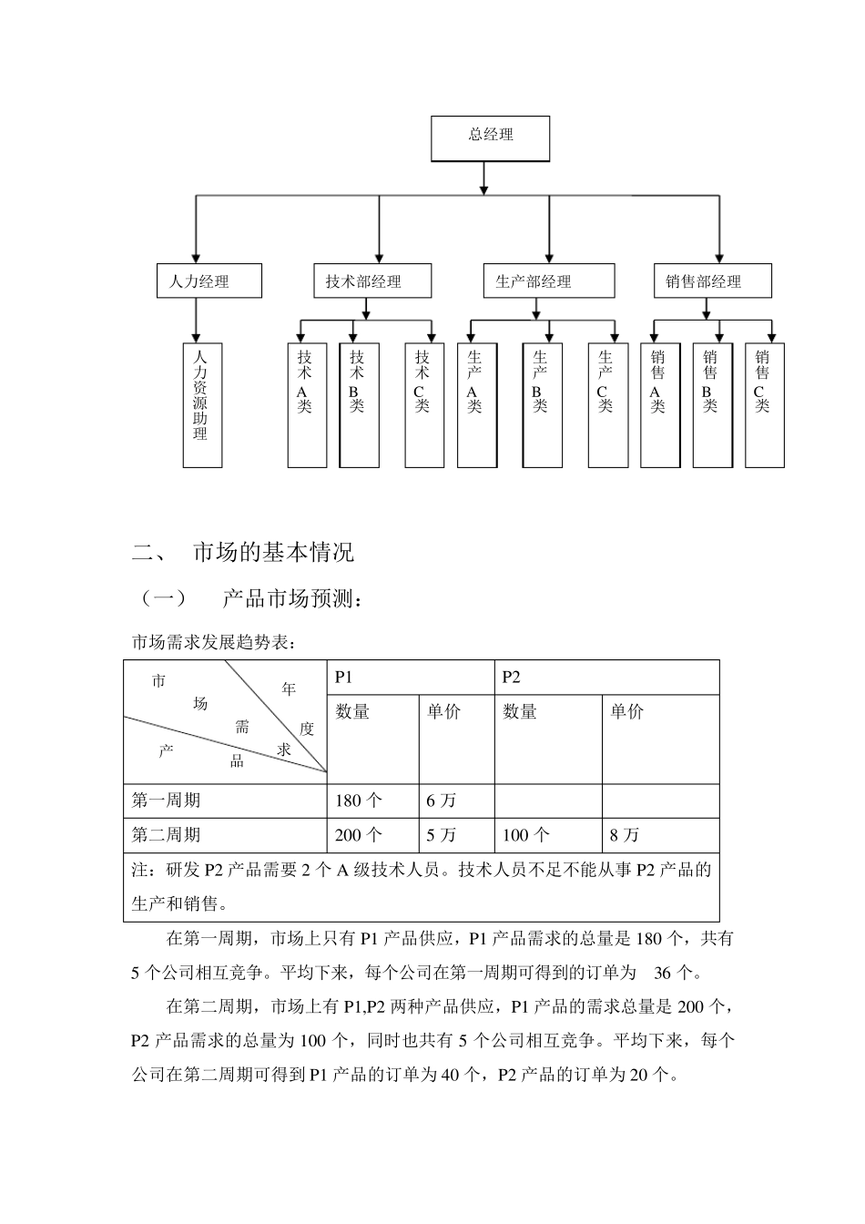 人力资源管理沙盘模拟实习报告_第2页