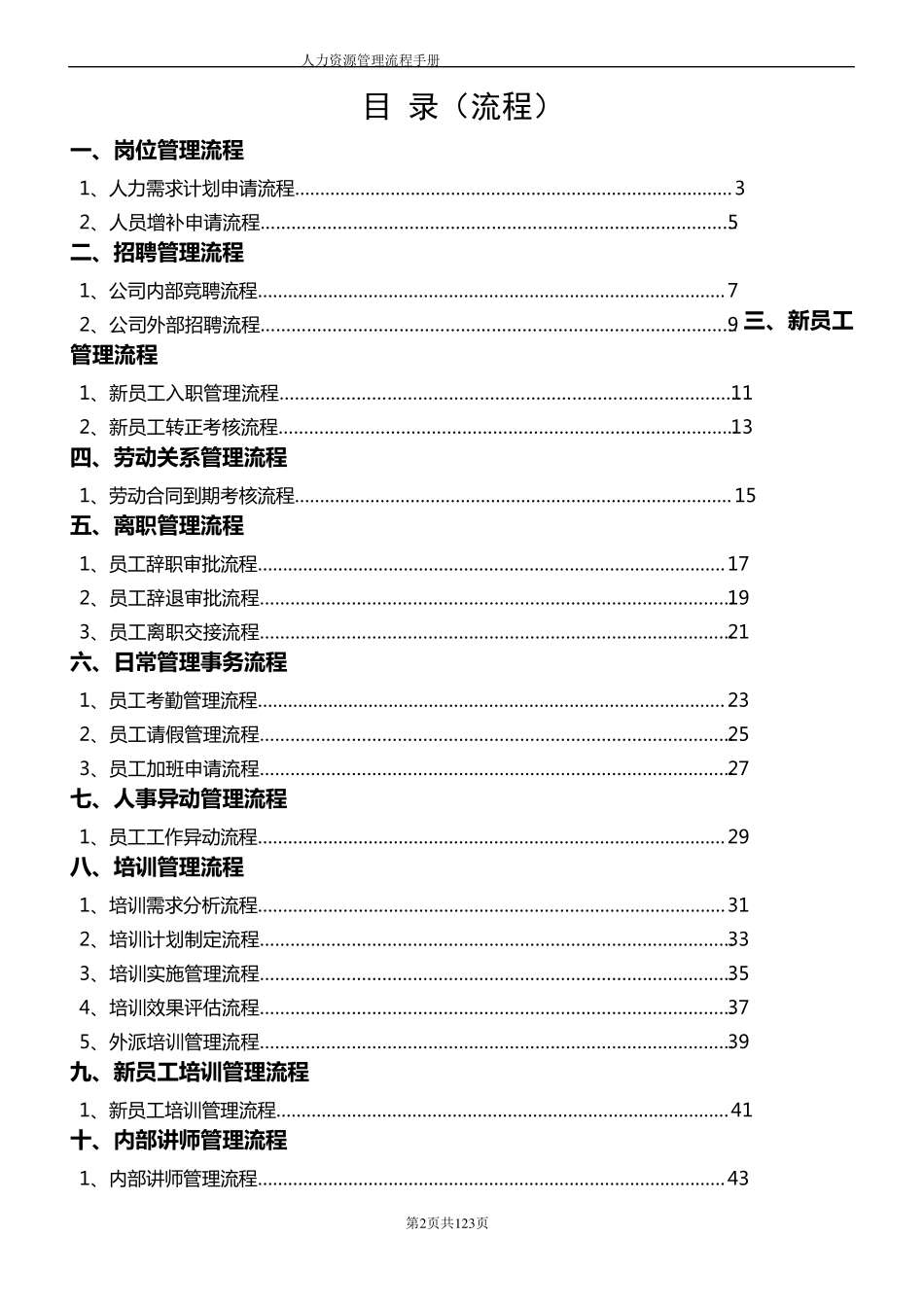 人力资源管理流程手册_第2页