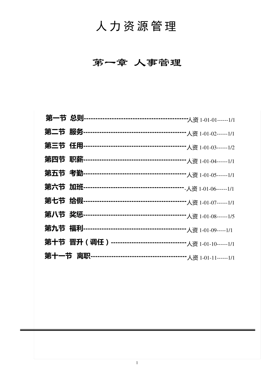 人力资源管理章程_第1页