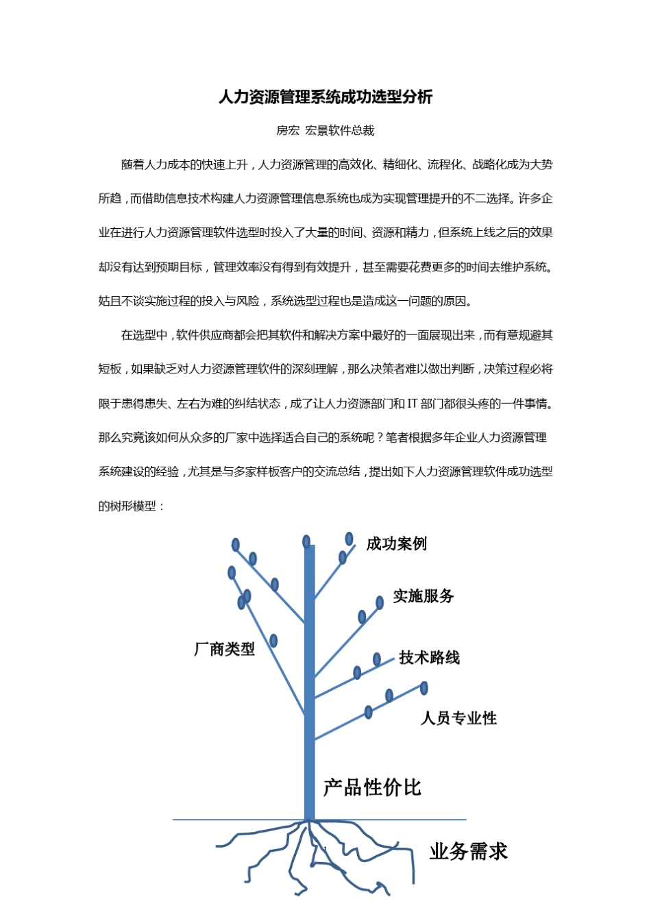 人力资源管理系统成功选型分析_第1页