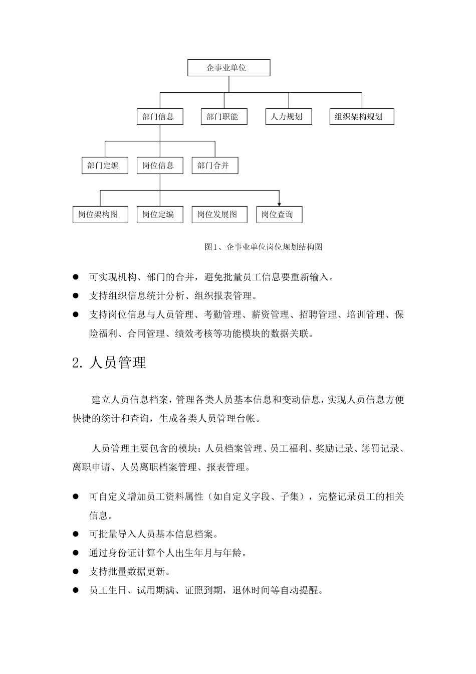 人力资源管理系统模块设计_第2页