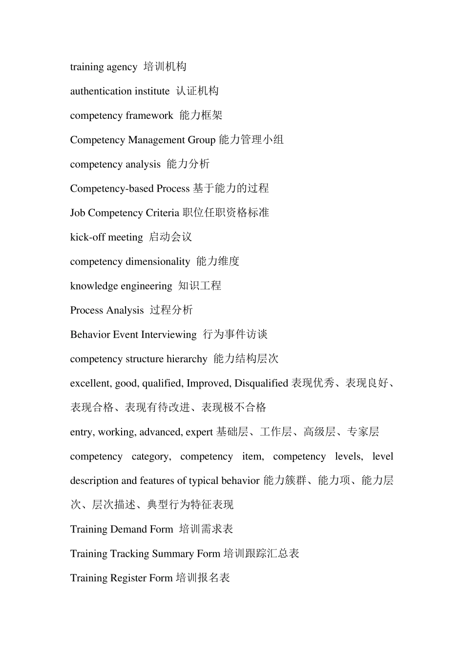 人力资源管理英文词汇_第3页