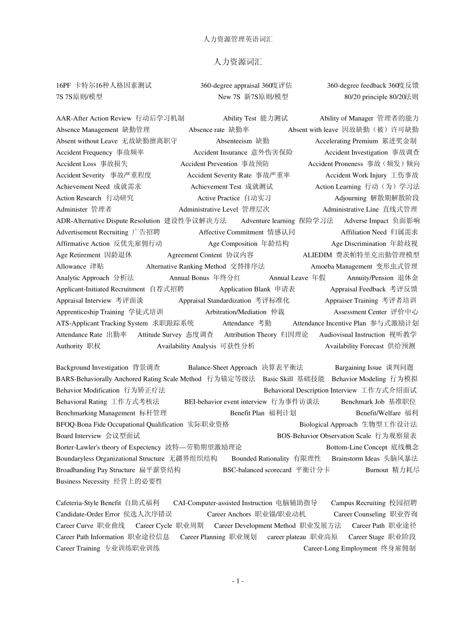 人力资源管理英语词汇_第1页