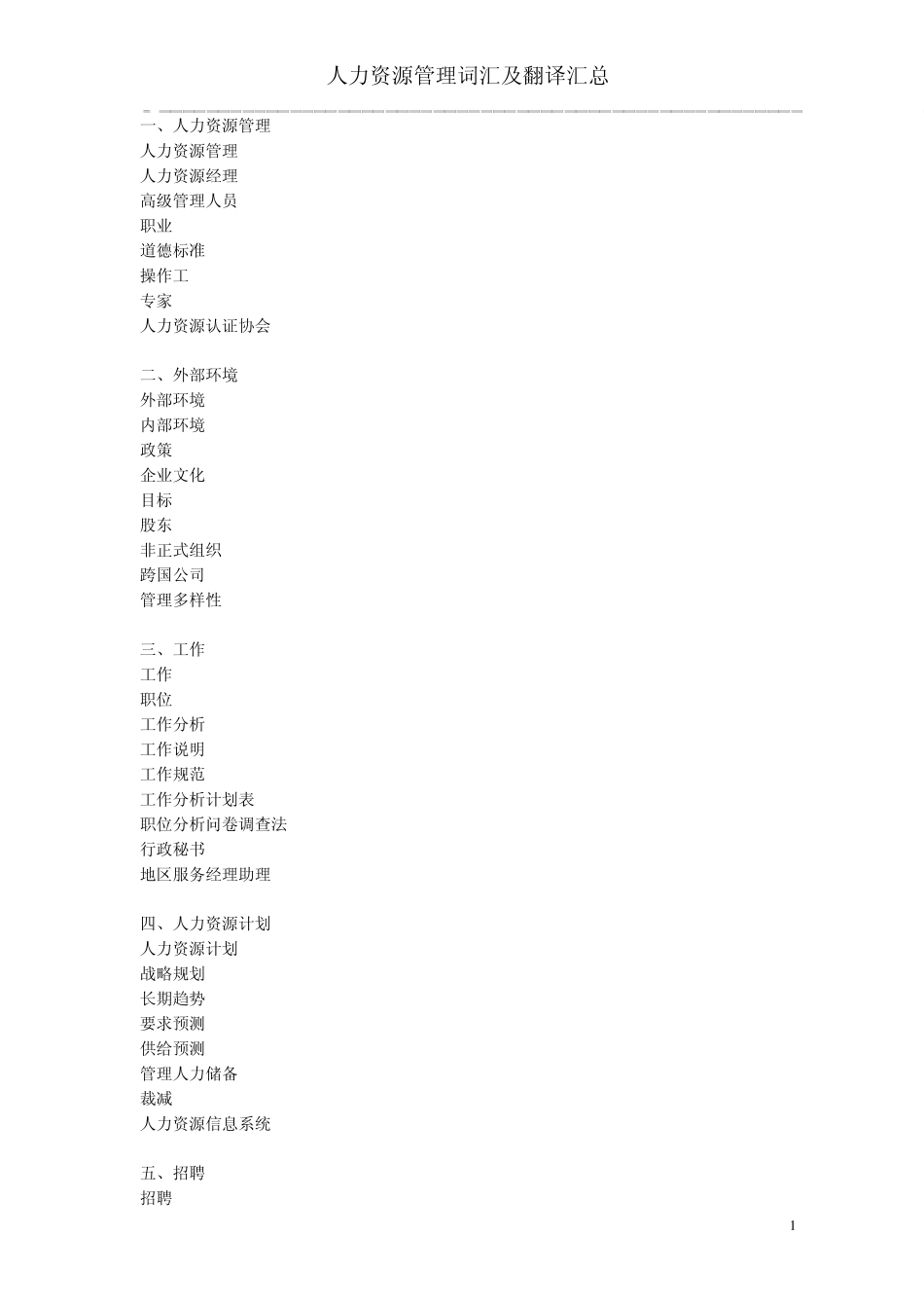 人力资源管理词汇及翻译汇总_第1页