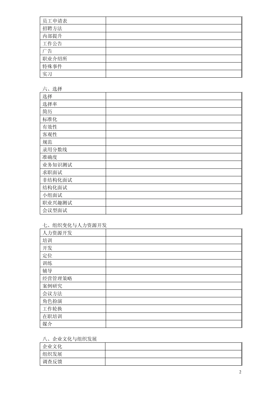 人力资源管理词汇及翻译汇总_第2页