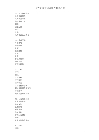 人力资源管理词汇及翻译汇总