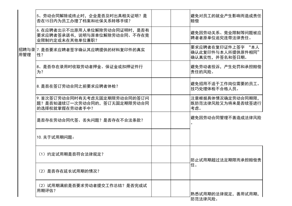 人力资源管理风险自查表_第2页