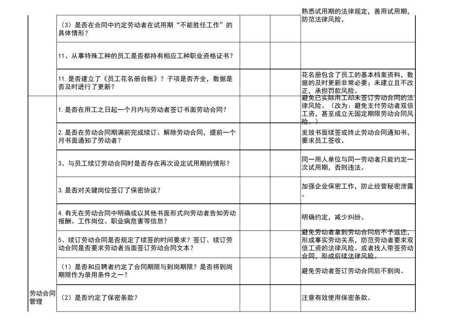 人力资源管理风险自查表_第3页