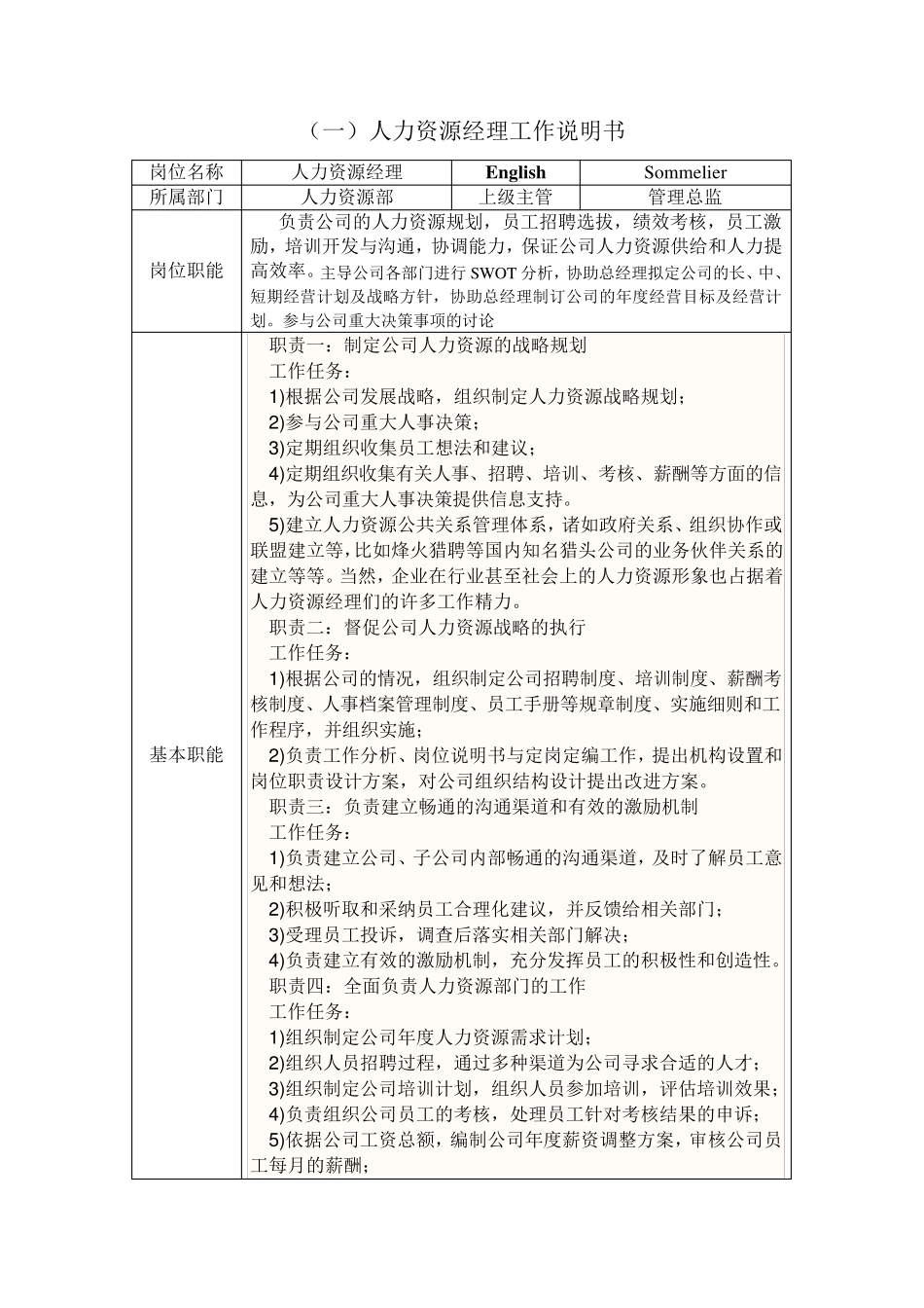 人力资源经理工作分析报告_第1页