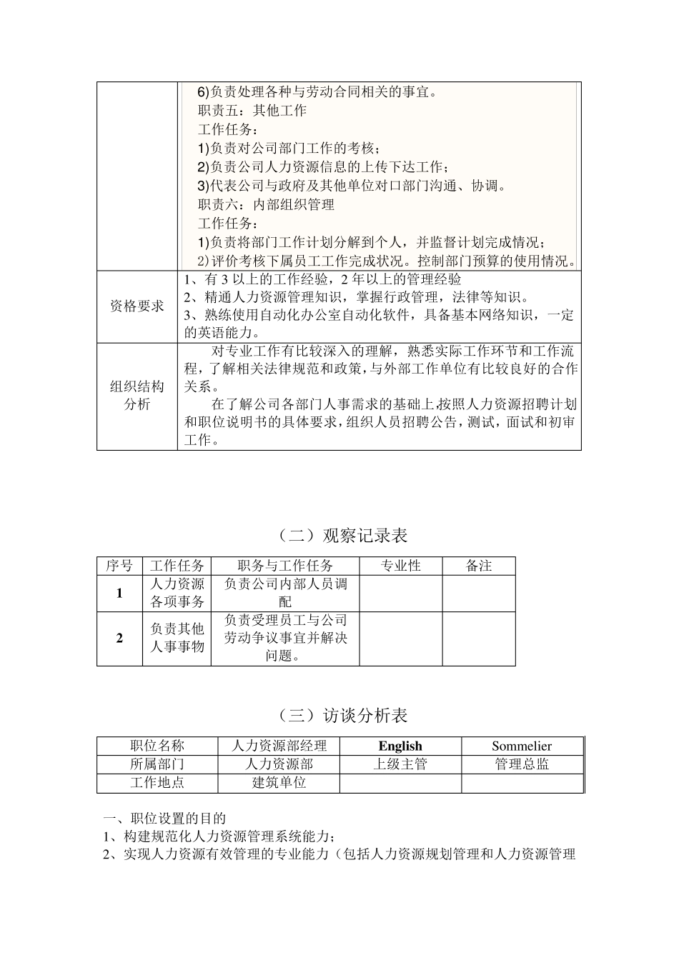 人力资源经理工作分析报告_第2页