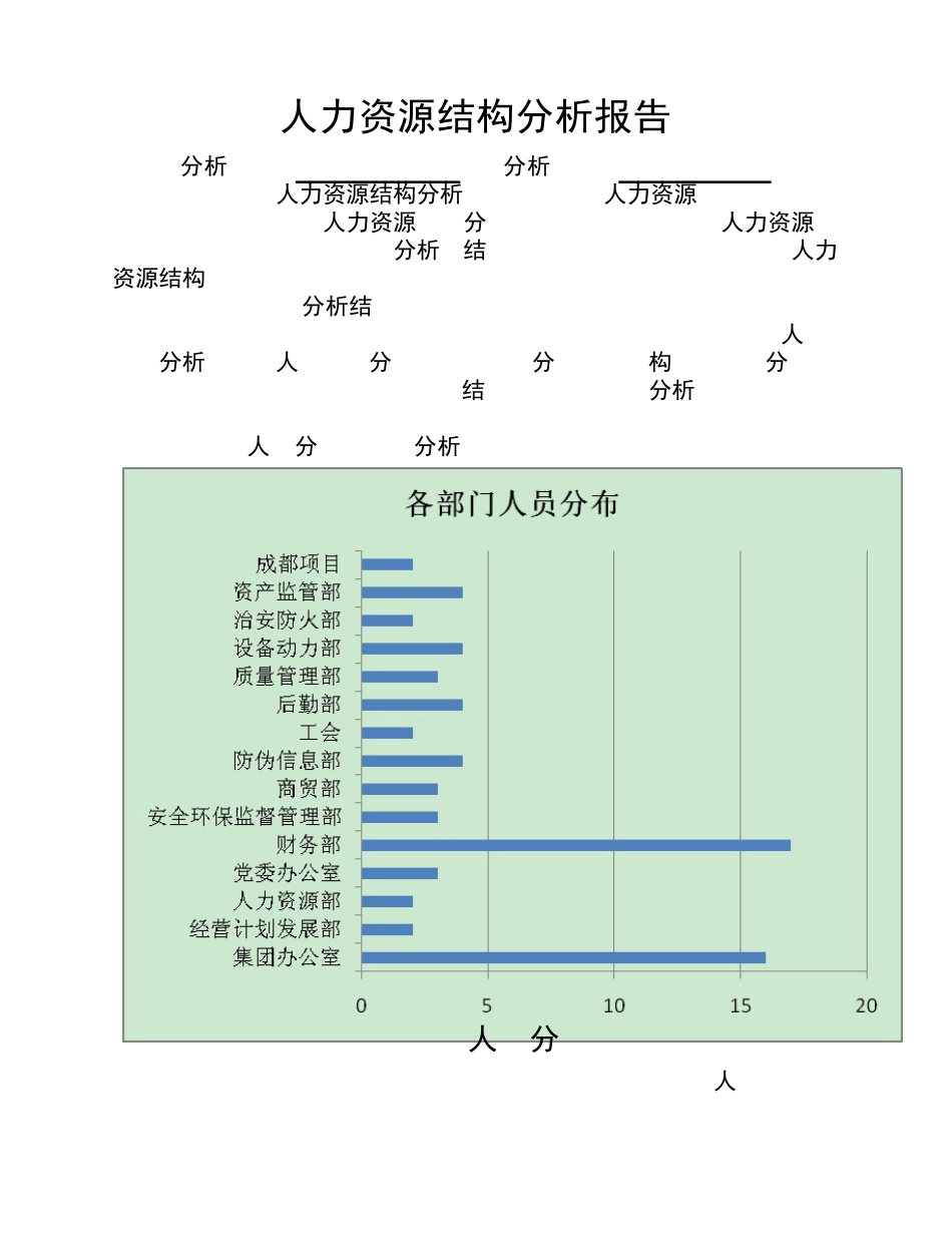 人力资源结构分析报告_第1页