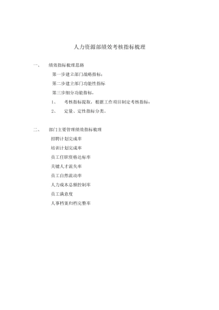 人力资源绩效考核