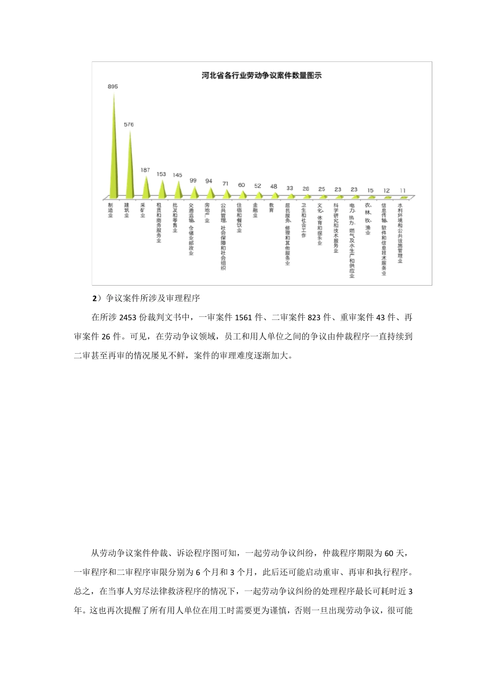 人力资源行业市场分析_第3页