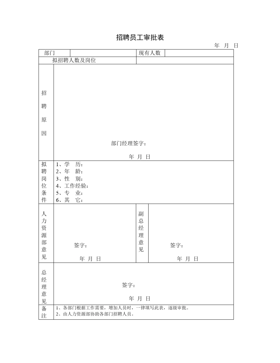 人力资源表格应用大全_第3页