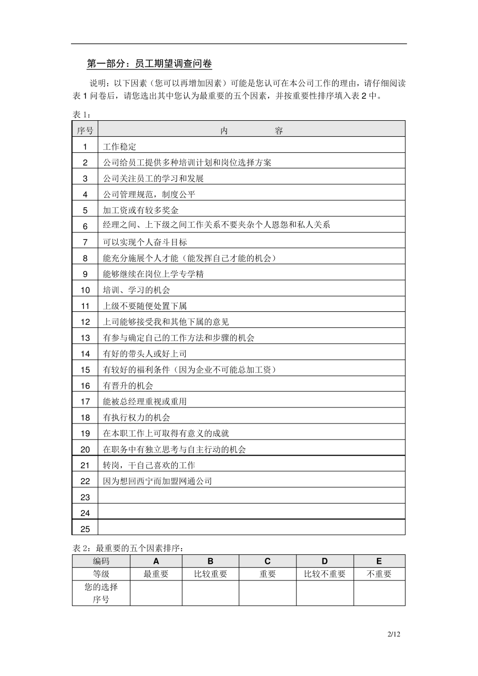 人力资源调查问卷_第2页