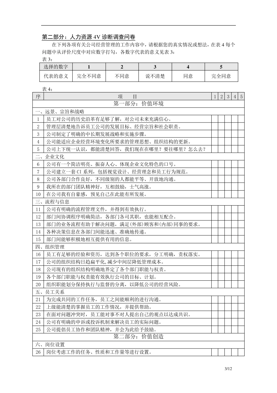 人力资源调查问卷_第3页