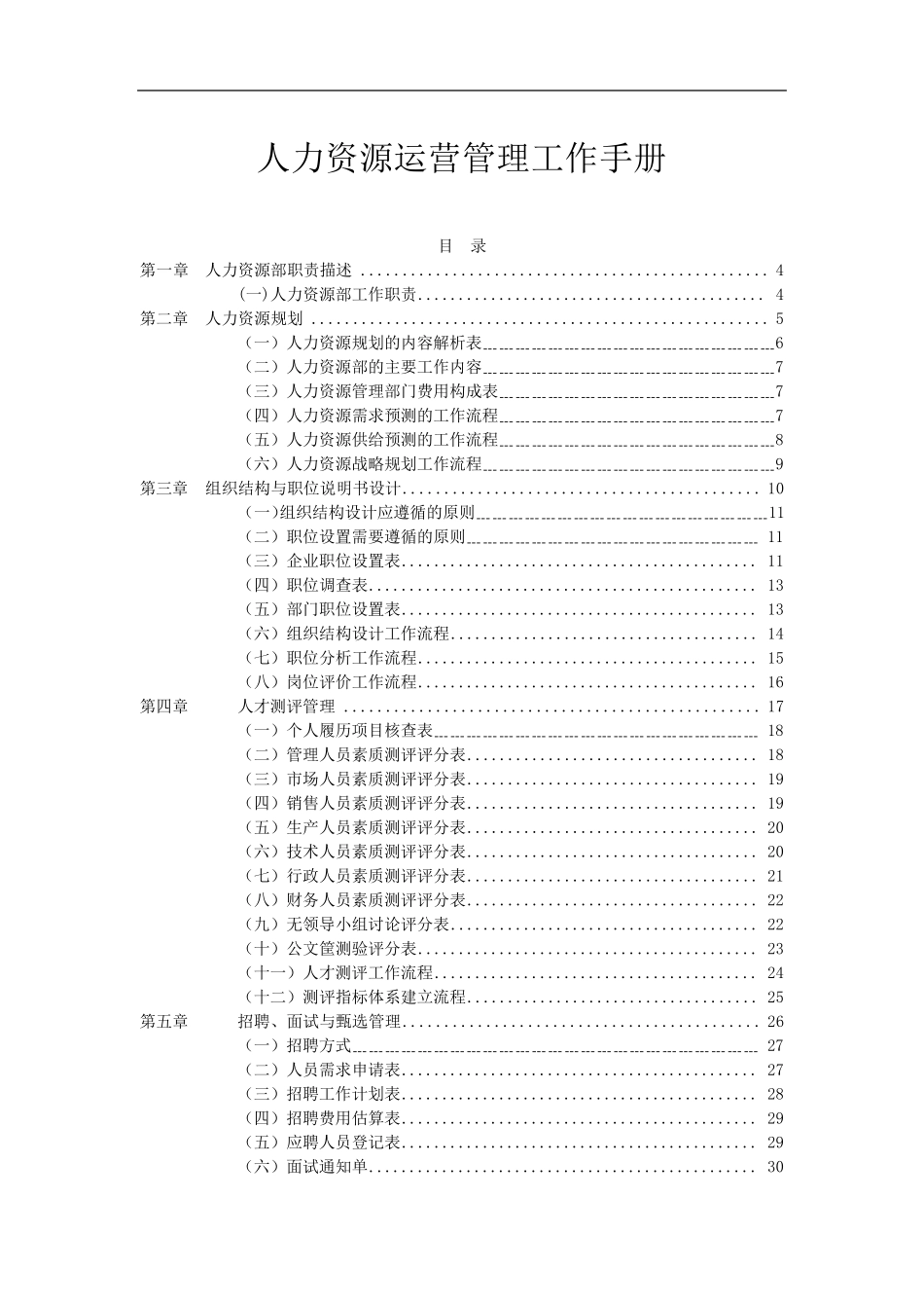 人力资源运营管理工作手册_第1页