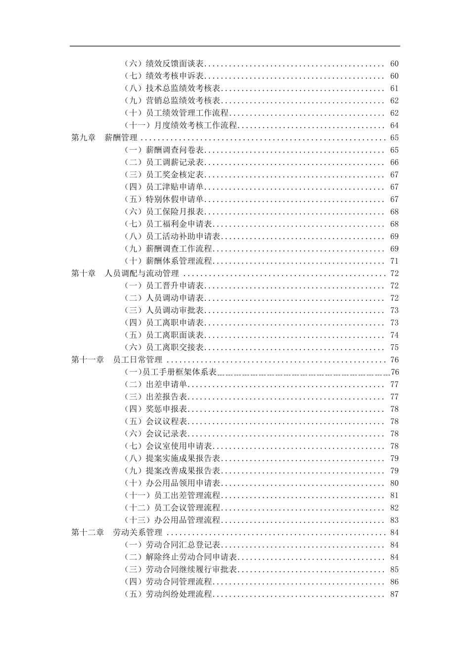 人力资源运营管理工作手册_第3页