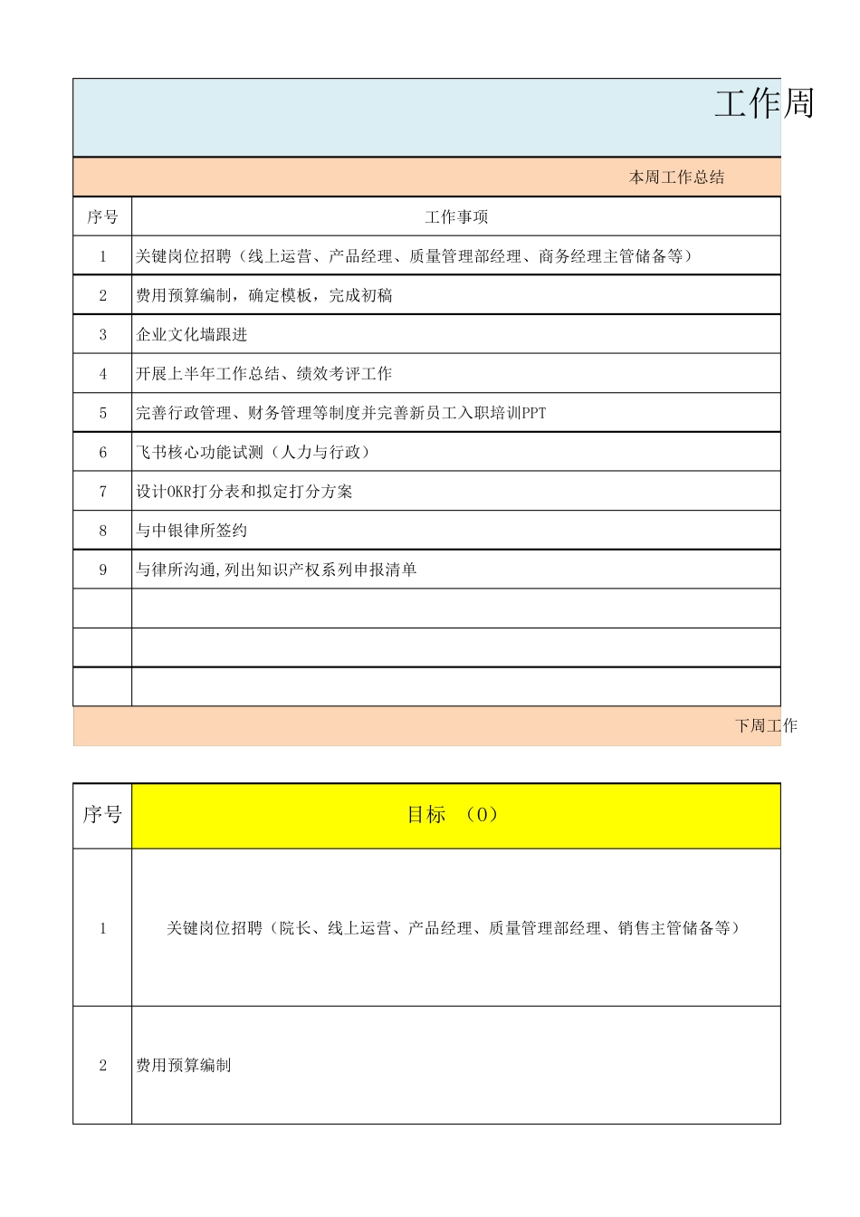 人力资源部okr考核模板范文_第1页