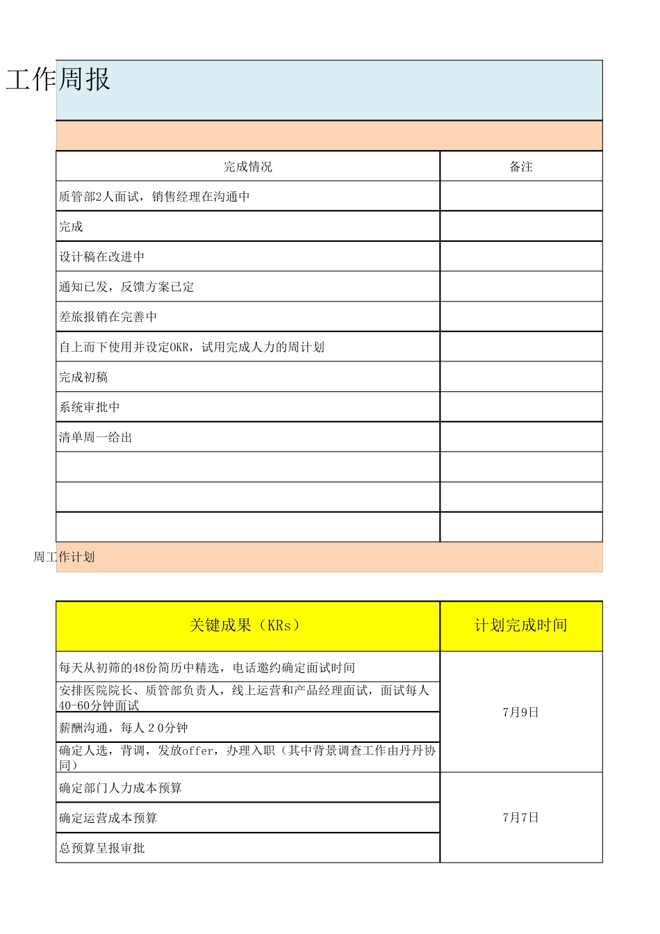 人力资源部okr考核模板范文_第3页