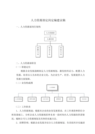 人力资源部定岗定编