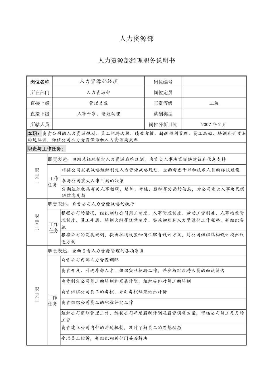 人力资源部岗位职责_第1页