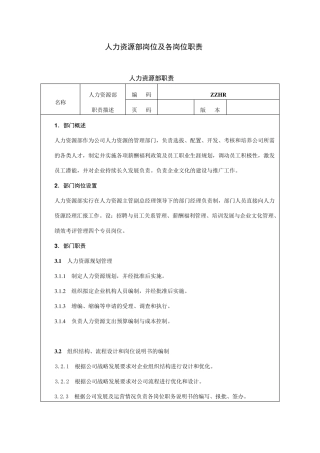 人力资源部岗位职责及考核标准