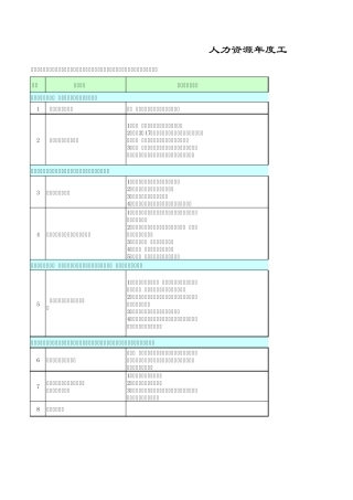 人力资源部工作计划表(20172018)