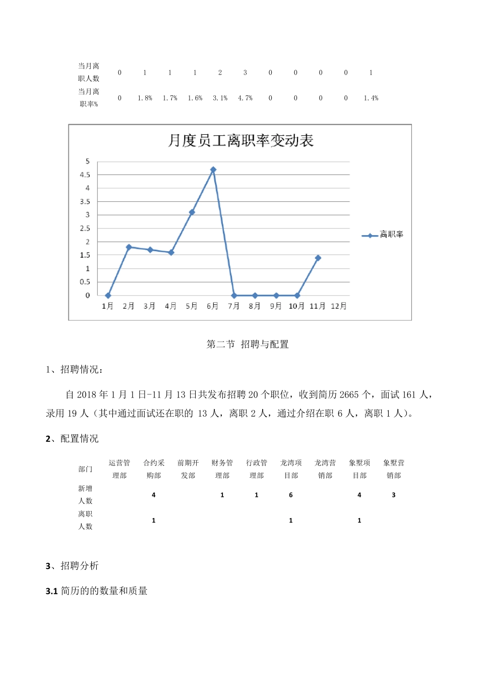 人力资源部年度工作总结及计划_第3页