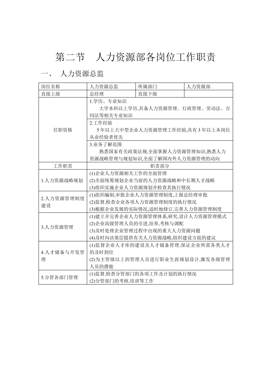 人力资源部的职能_第3页
