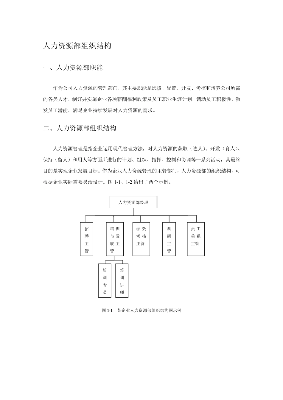 人力资源部组织结构_第1页