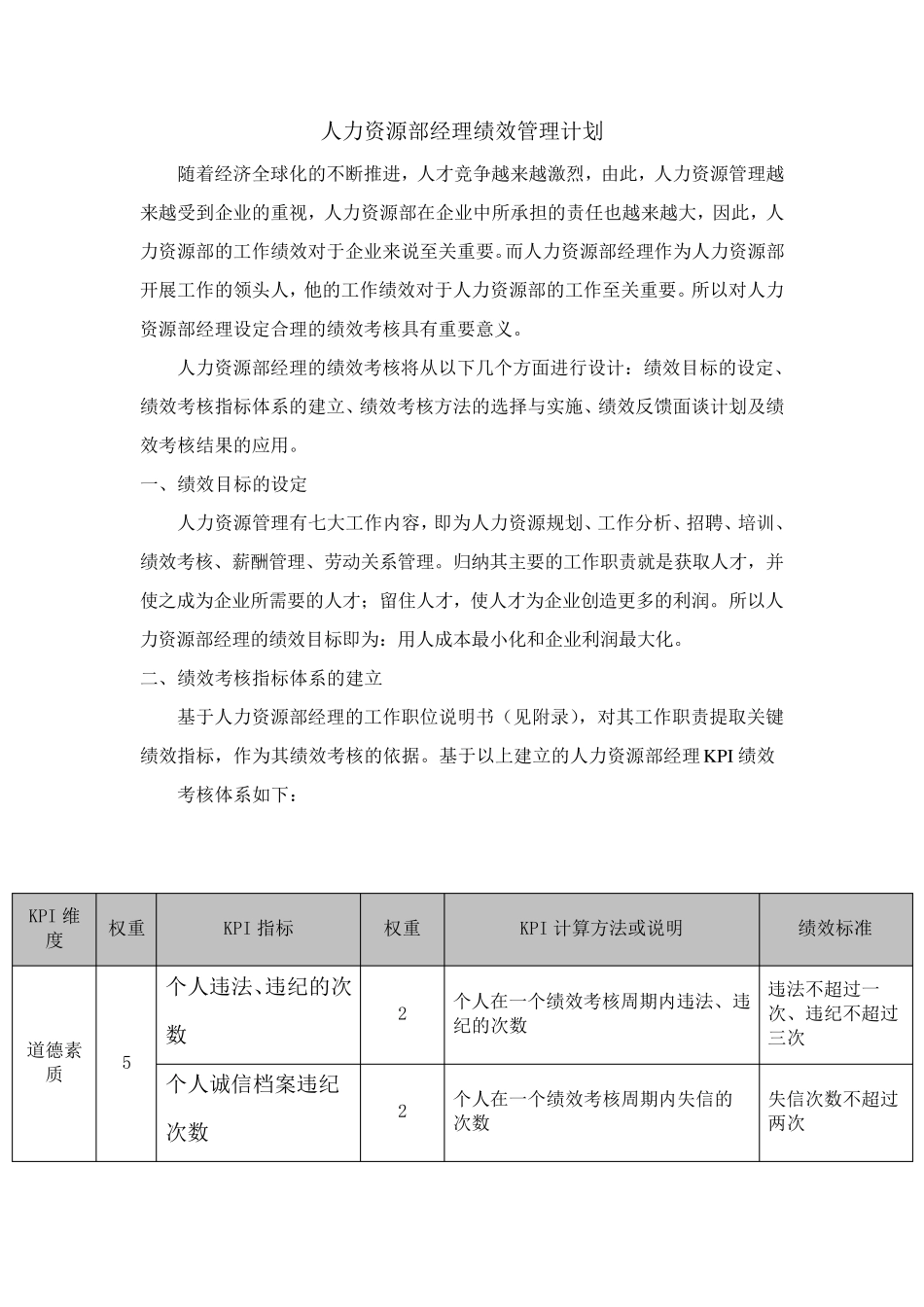 人力资源部经理绩效管理计划_第2页