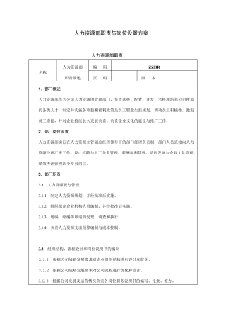 人力资源部职责与岗位设置方案