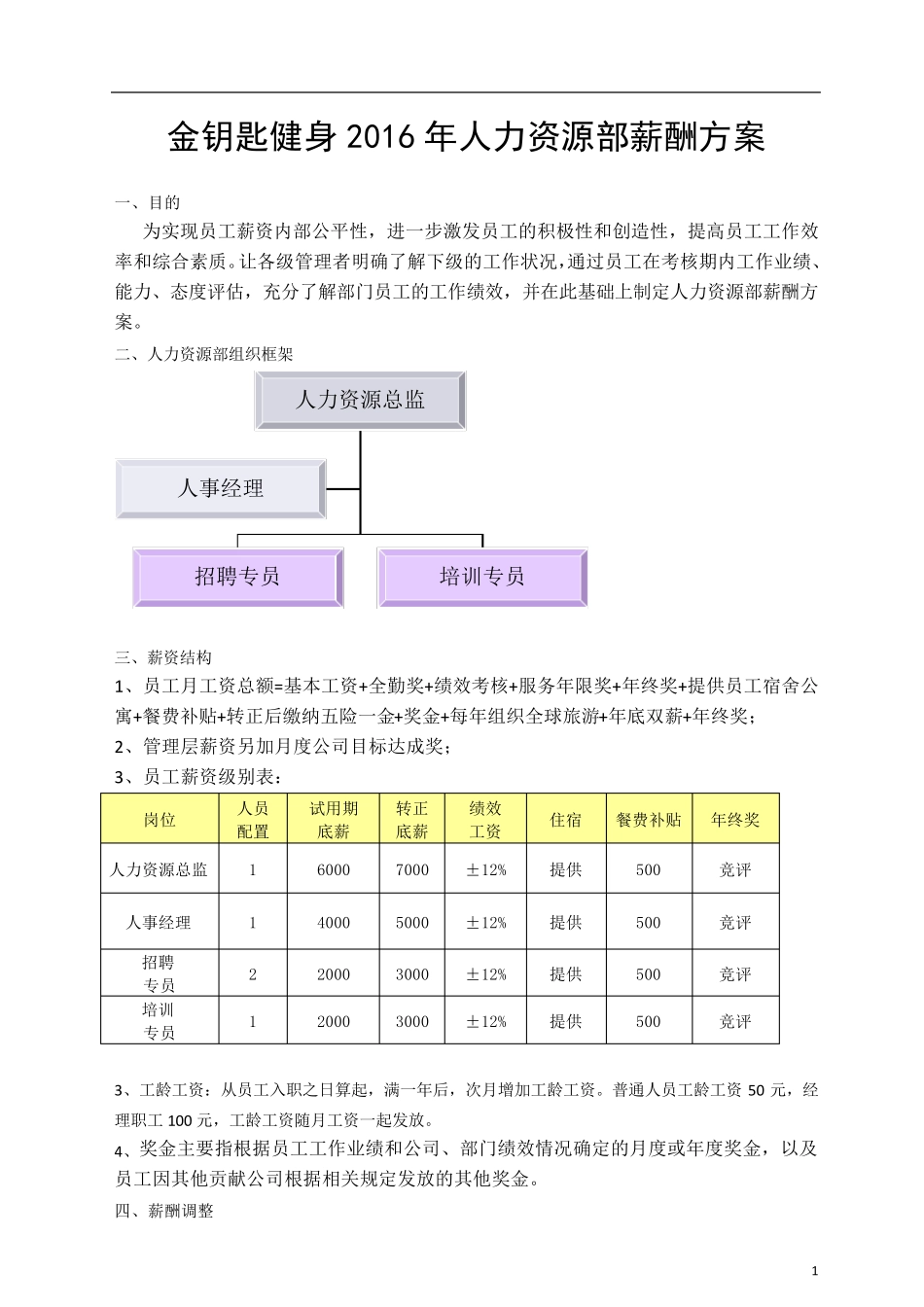 人力资源部薪酬方案_第1页