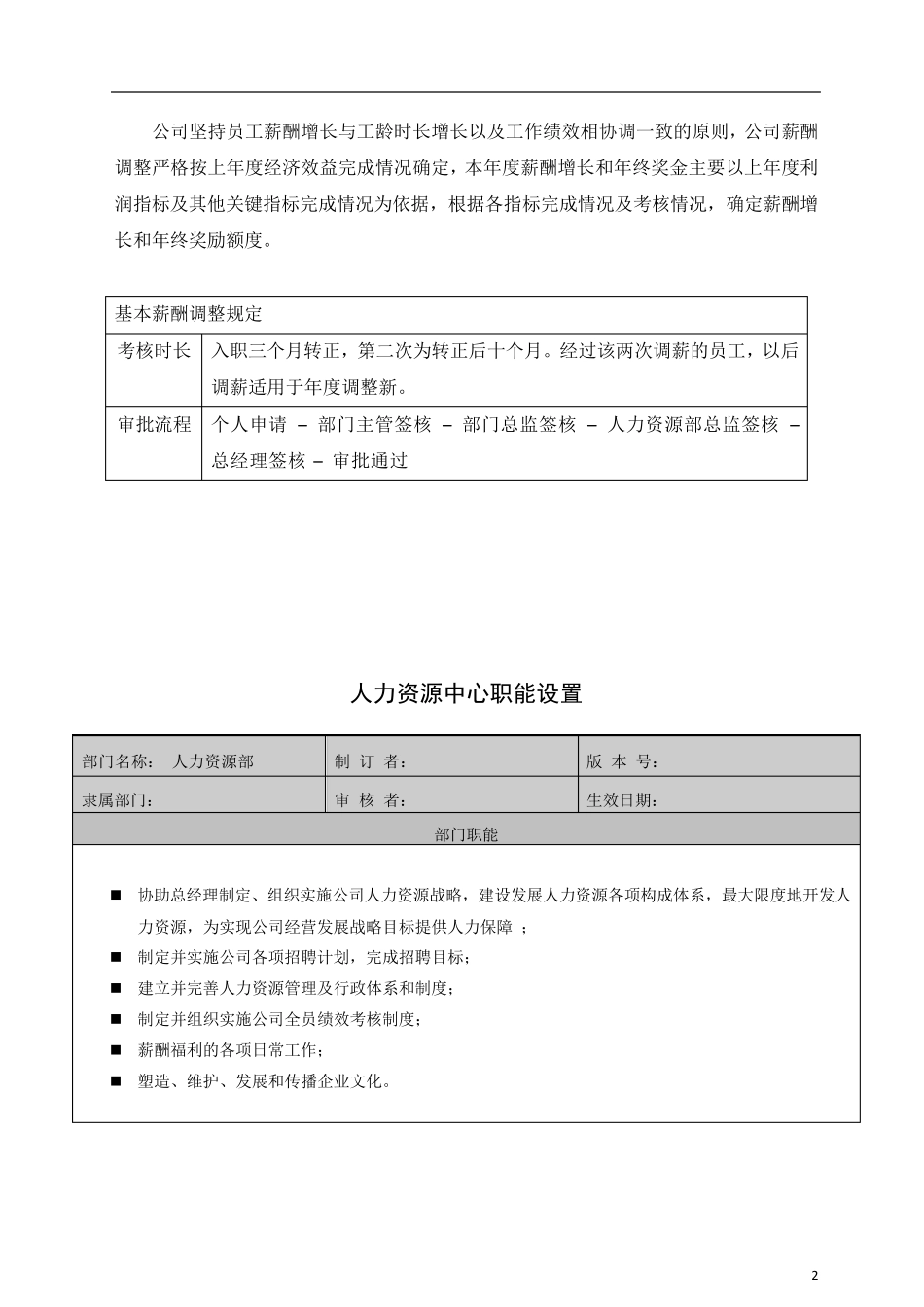 人力资源部薪酬方案_第2页