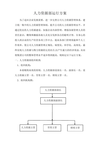 人力资源部运行方案